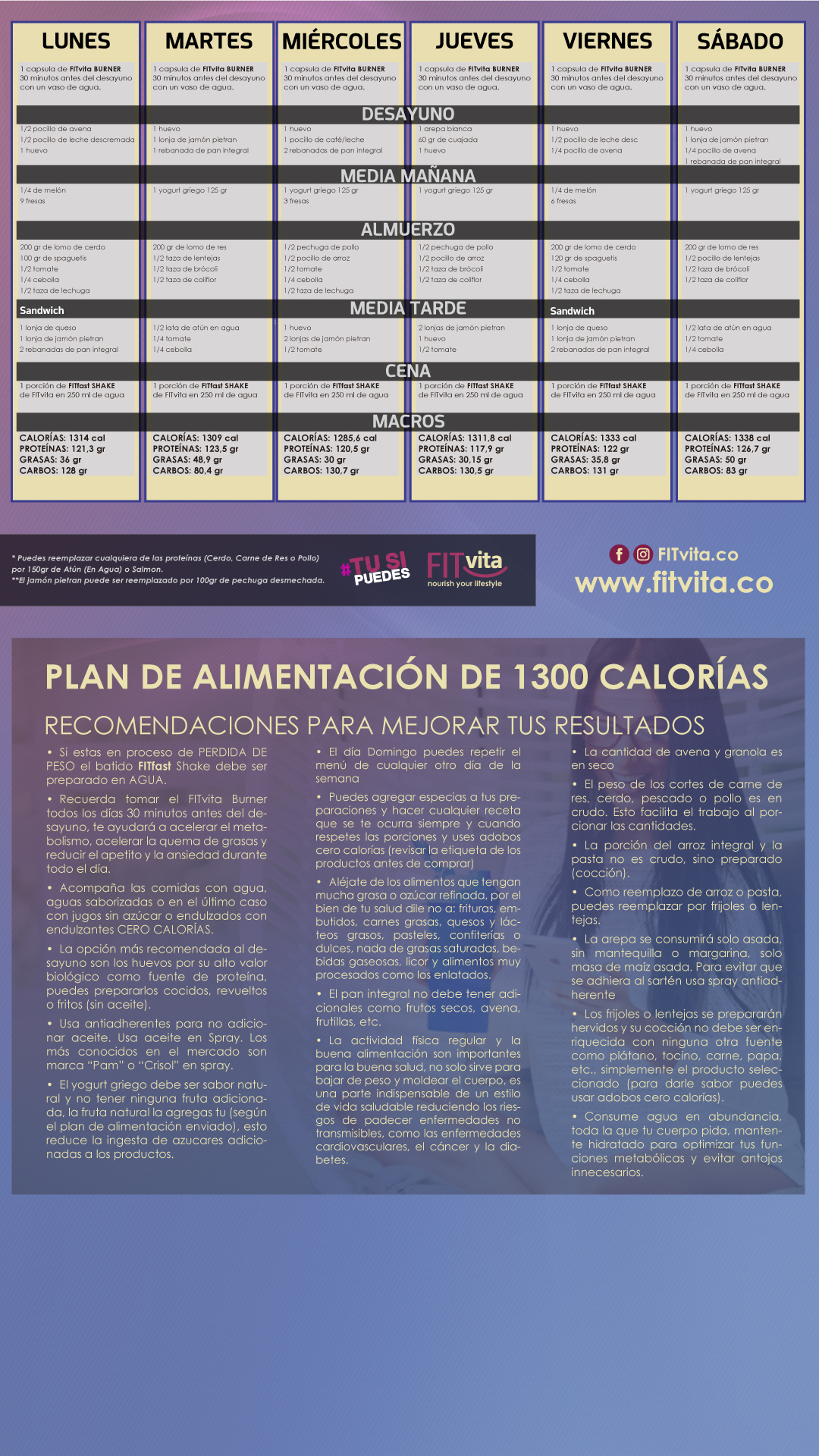 plan de alimentación de 1300 calorías