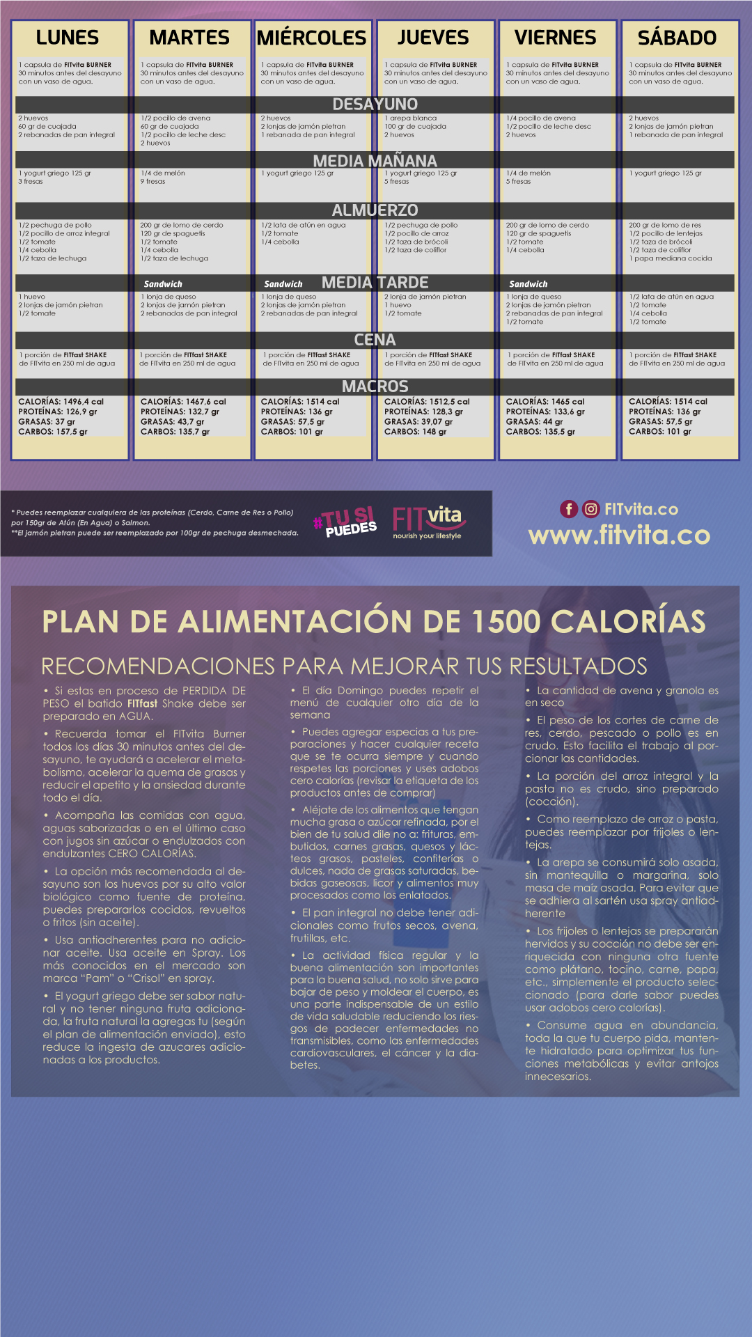 plan de alimentación de 1500 calorías