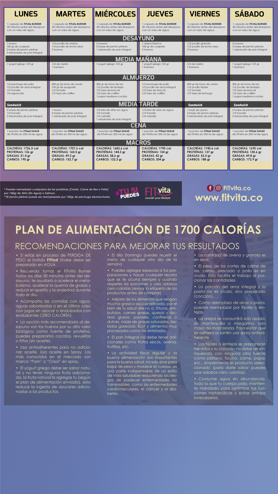 plan de alimentación de 1700 calorías