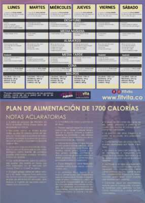 plan de alimentación de 1700 calorías - FITvita